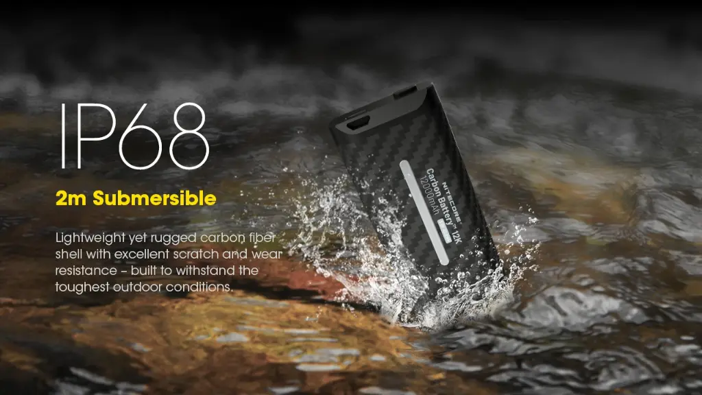 Nitecore Carbon Battery 12K Kit 