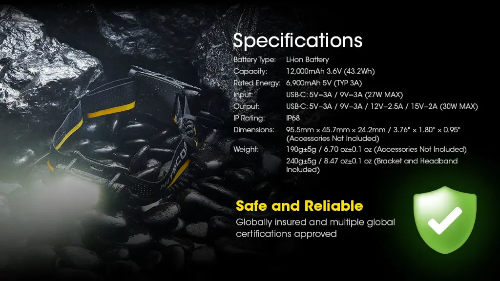 Nitecore Carbon Battery 12K Kit 