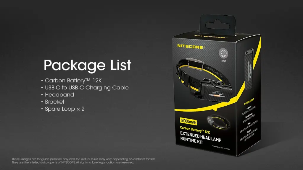 Nitecore Carbon Battery 12K Kit 