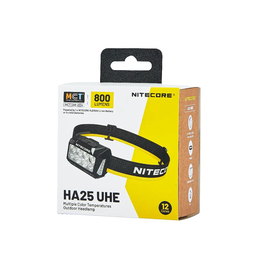 Nitecore Headlamp HA25 UHE
