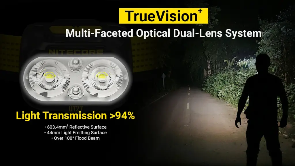 Nitecore Headlamp UT27 ( MCT ) - White