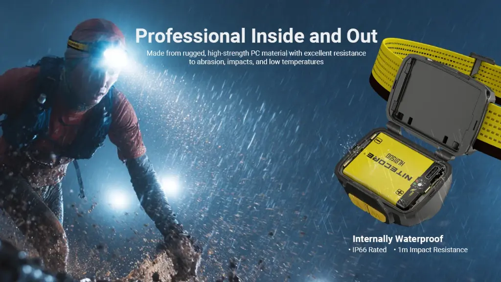 Nitecore Headlamp UT27 ( MCT ) - White
