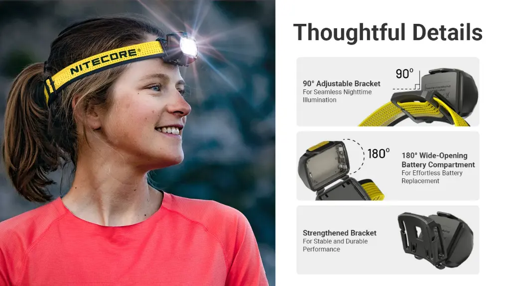 Nitecore Headlamp UT27 ( MCT ) - White