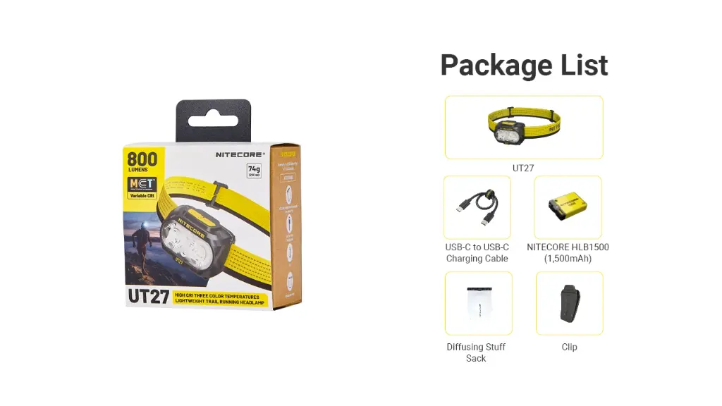 Nitecore Headlamp UT27 ( MCT ) - Black