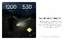 Nitecore TrailSight - White