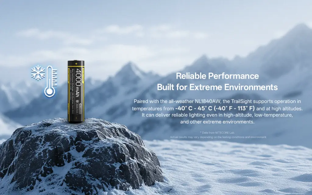 Nitecore TrailSight - Green
