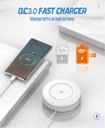 LDNIO Wireless Charger AW003
