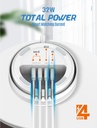 LDNIO Wireless Charger AW003