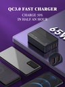 LDNIO HOME CHARGER 65W - A4808Q