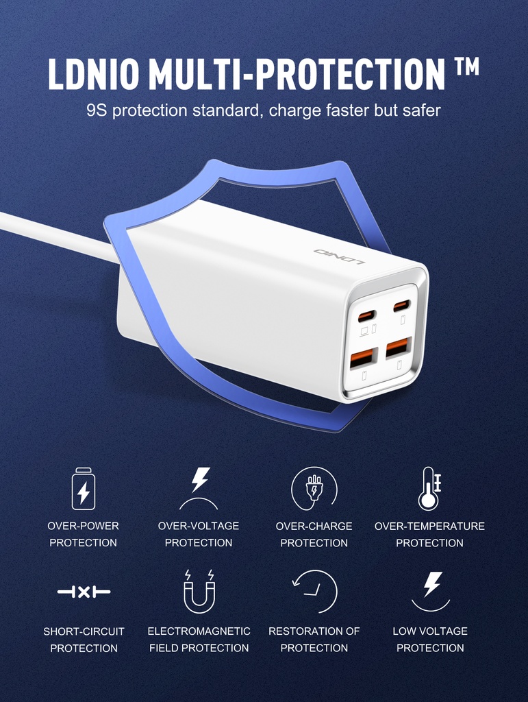 LDNIO 65W CHARGER A4610C