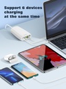 LDNIO 65W CHARGER A6573C