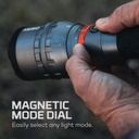 Nebo DAVINCI 12000 RC 