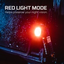 Nebo MASTER SERIES SL25 SPOTLIGHT