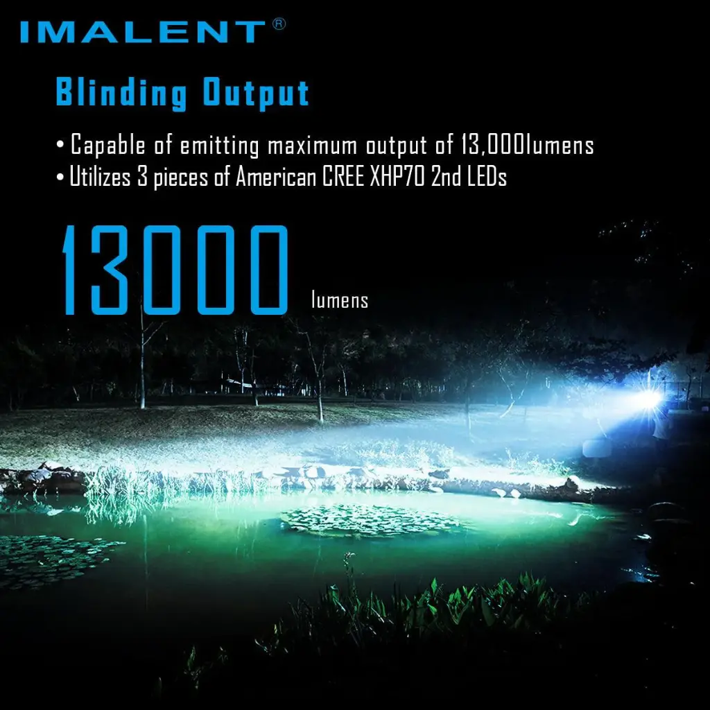 Imalent MS03 13000 lumens flashlight