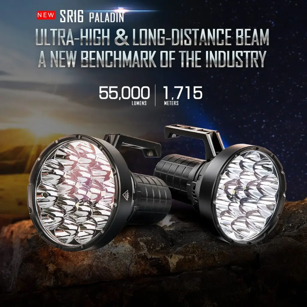 Imalent MS32 Brightest Flashlight