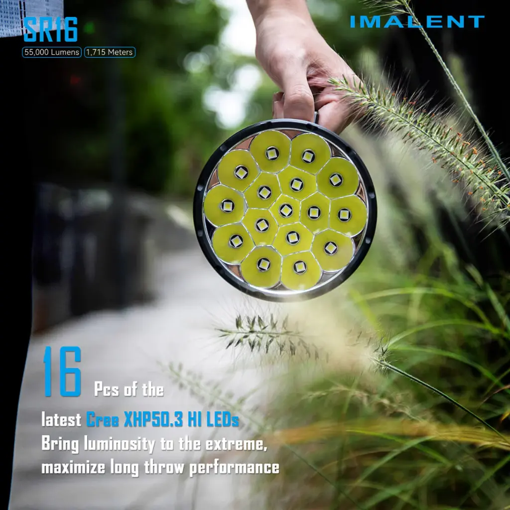 Imalent MS32 Brightest Flashlight