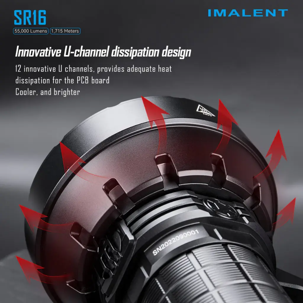 Imalent MS32 Brightest Flashlight