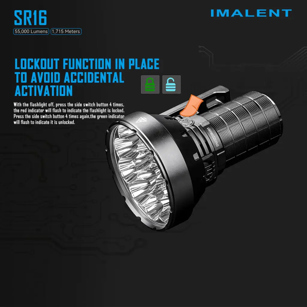 Imalent MS32 Brightest Flashlight