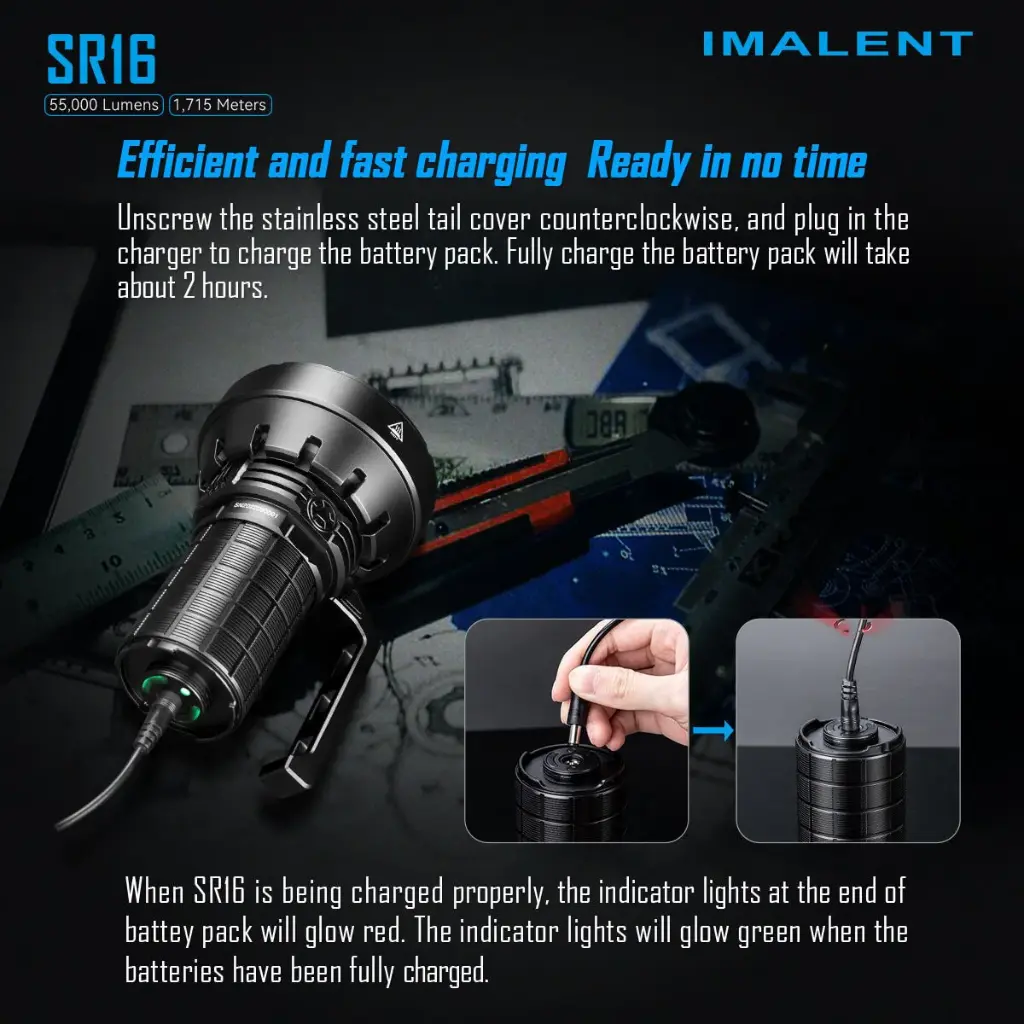 Imalent MS32 Brightest Flashlight