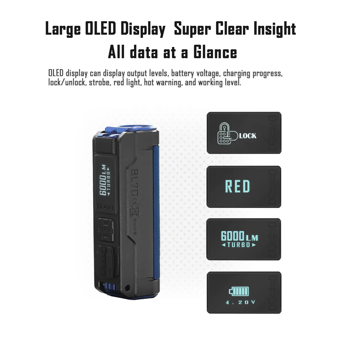 Imalent BL70 Powerful EDC flashlight