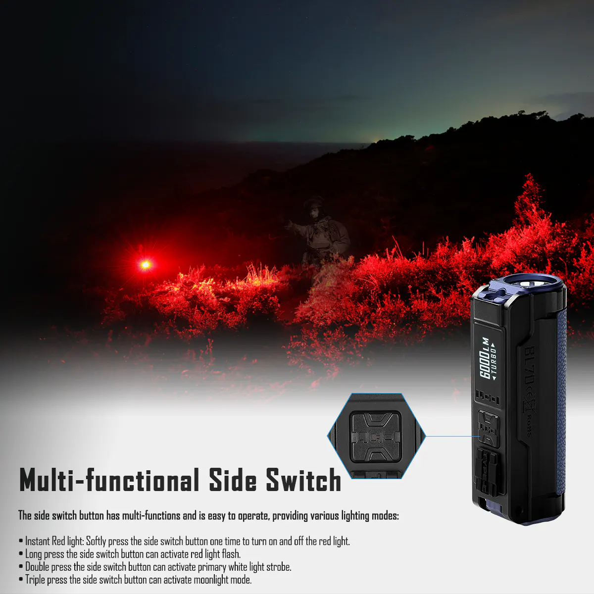 Imalent BL70 Powerful EDC flashlight