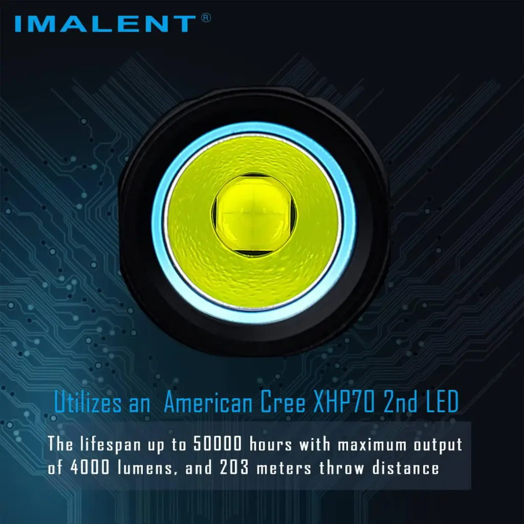 Imalent LD70 Luxury 4000 lumens - Royal Blue 