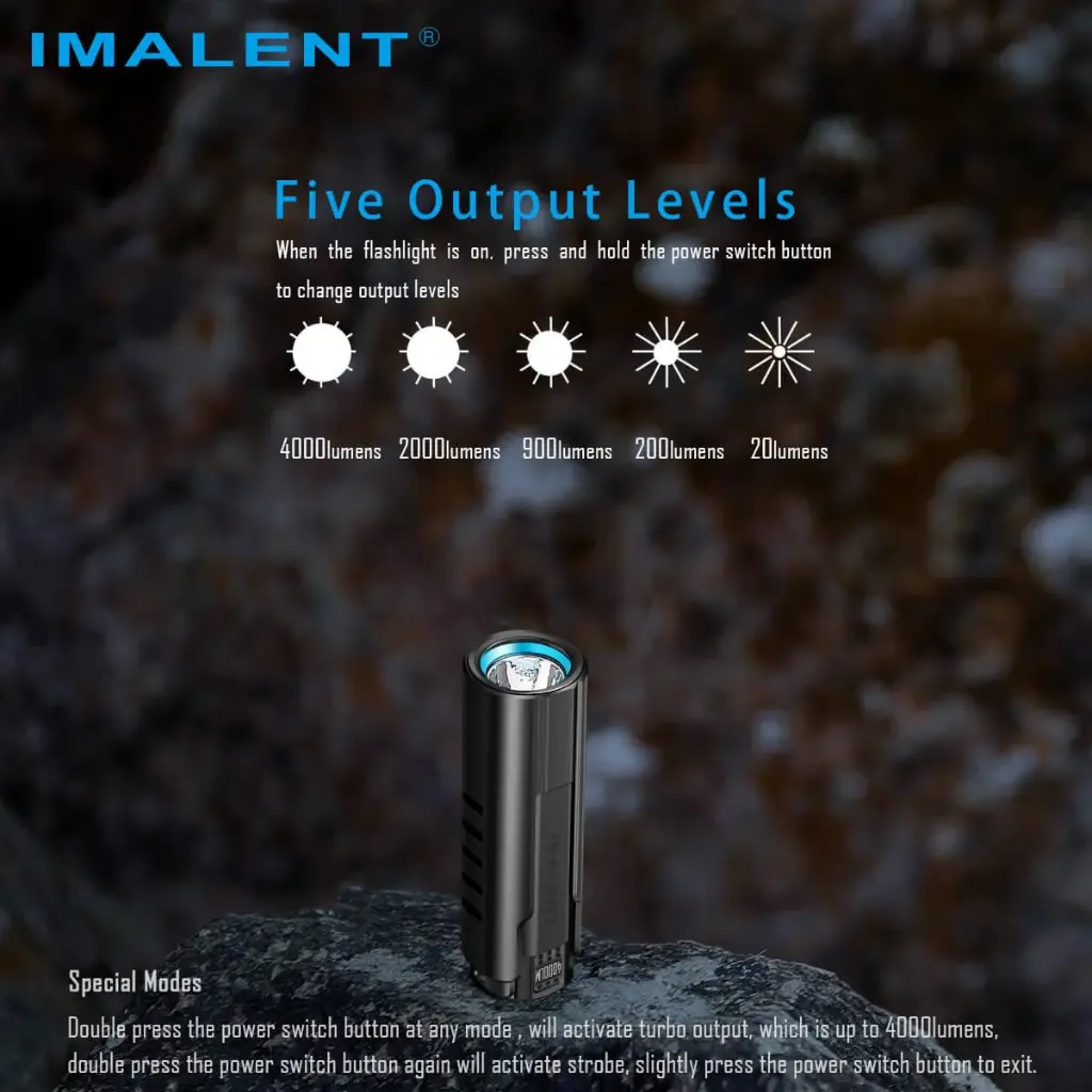 Imalent LD70 Luxury 4000 lumens - Royal Blue 