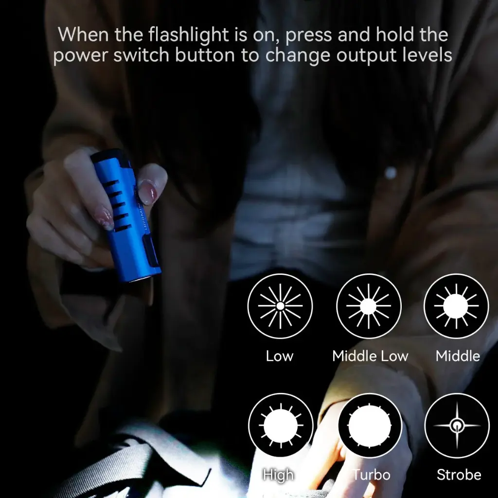 Imalent LD70 Luxury 4000 lumens - Royal Blue 