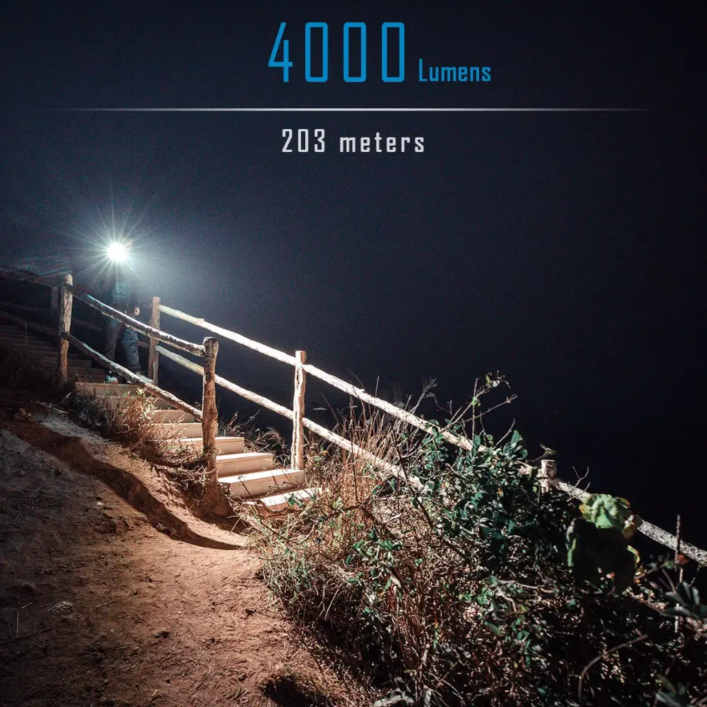 Imalent LD70 Luxury 4000 lumens - Royal Blue 