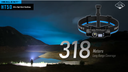 Imalent HT50 Rechargeable Headlamp