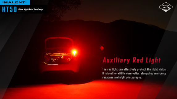 Imalent HT50 Rechargeable Headlamp