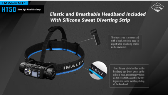 Imalent HT50 Rechargeable Headlamp