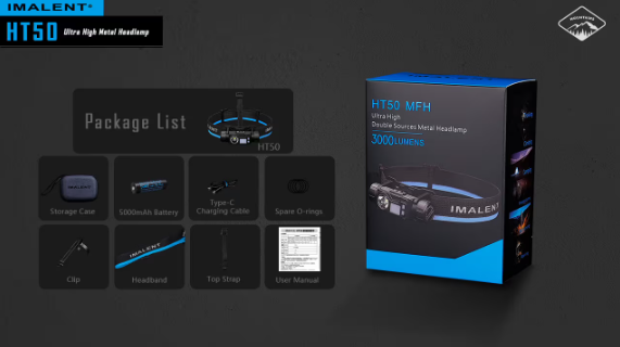Imalent HT50 Rechargeable Headlamp