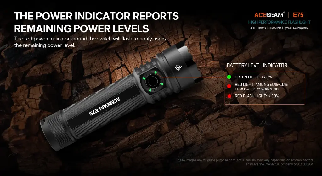 Acebeam E75 6500k - Green