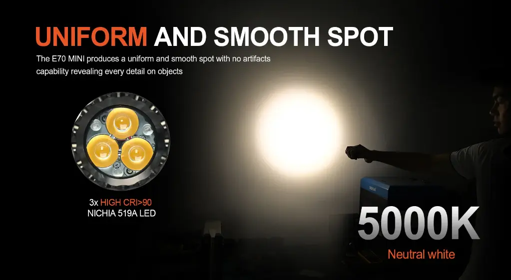 Acebeam E70 MINI AL
