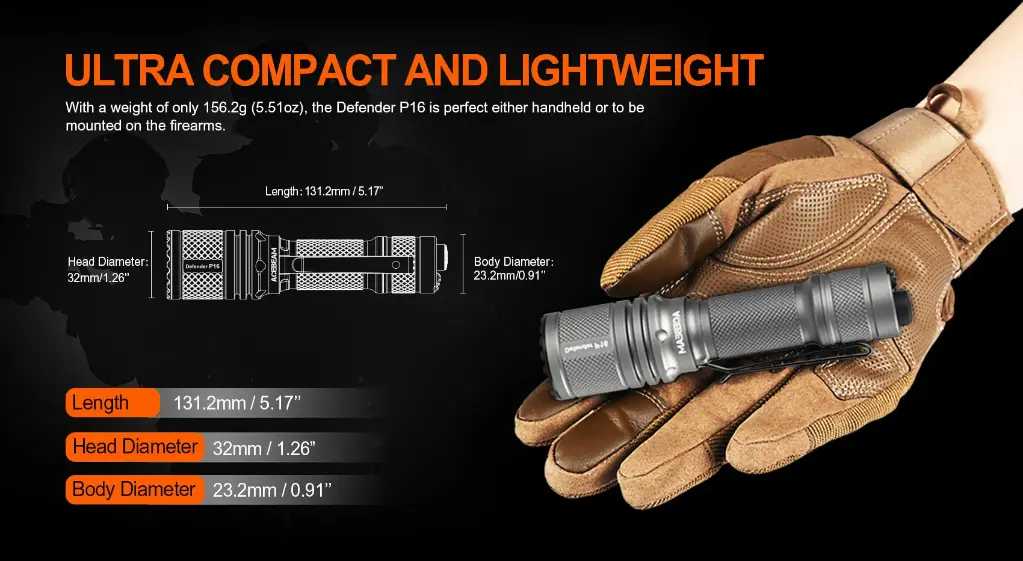 Acebeam DEFENDER P16 Gray