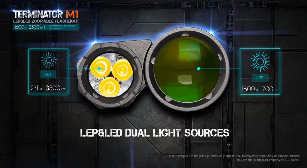 Acebeam M1 - Green
