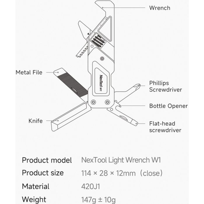 Nextool W1 Adjustable Wrench 