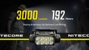 Nitecore HC75 UHE