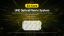 Nitecore HC75 UHE