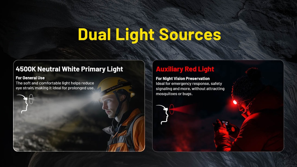 Nitecore HC75 UHE