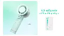 Nitecore IzzCool 20 - Mint Green