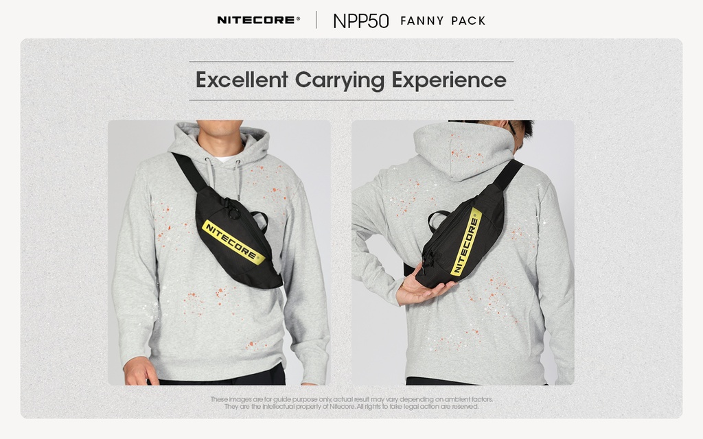 Nitecore NPP50