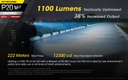Nitecore P20 V2