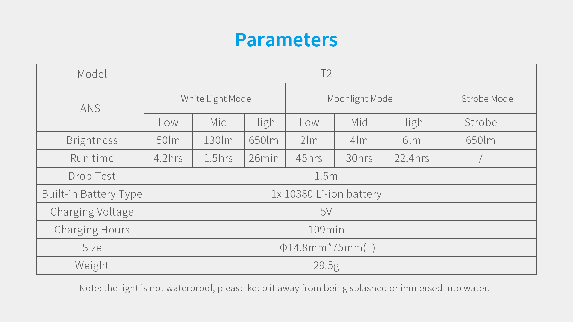 XTAR T2 Keychain Light