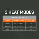 THAW RECHARGEABLE HAND WARMERS SMALL 5K