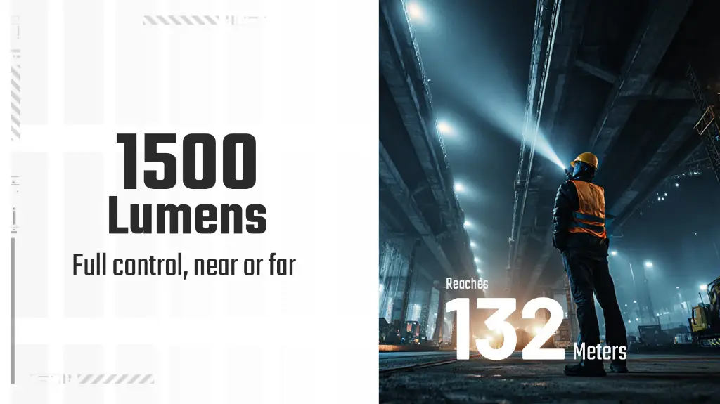 Nitecore Flashlight EDC07 - Black