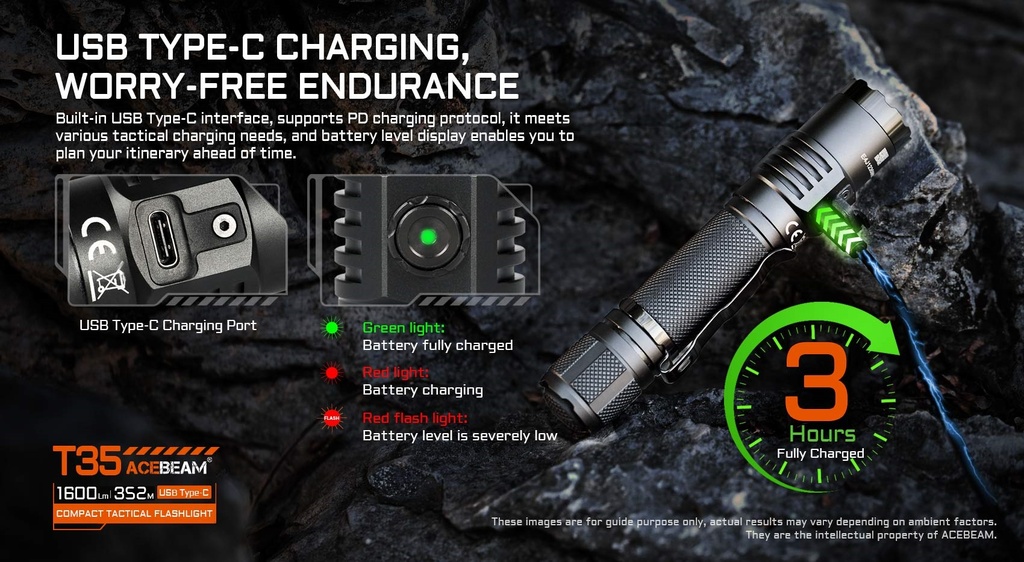 Acebeam T35 Compact Tactical Flashlight - Blue