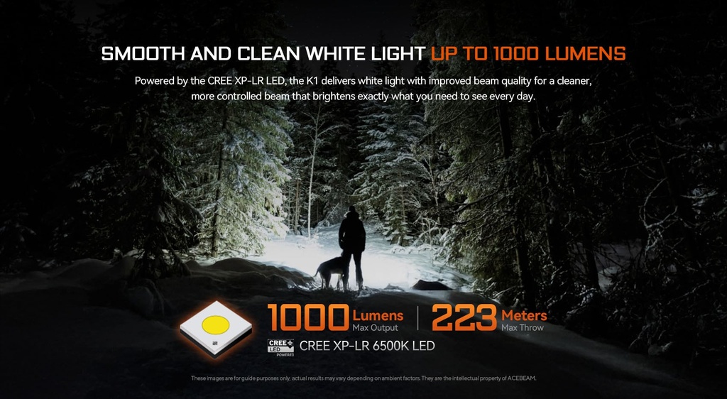 Acebeam K1 EDC Flashlight with Three Light Sources