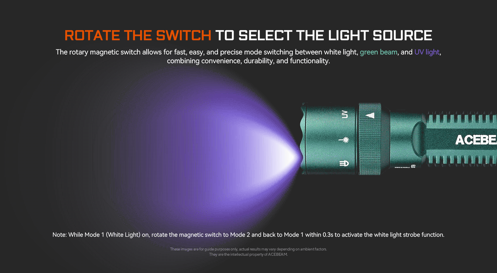 Acebeam K1 EDC Flashlight with Three Light Sources